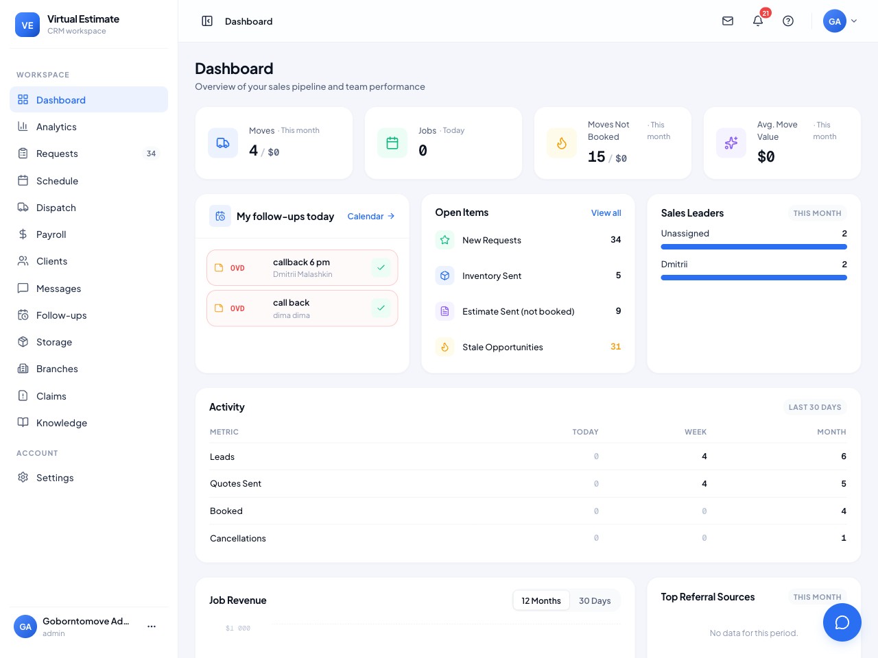 Virtual Estimate — CRM dashboard